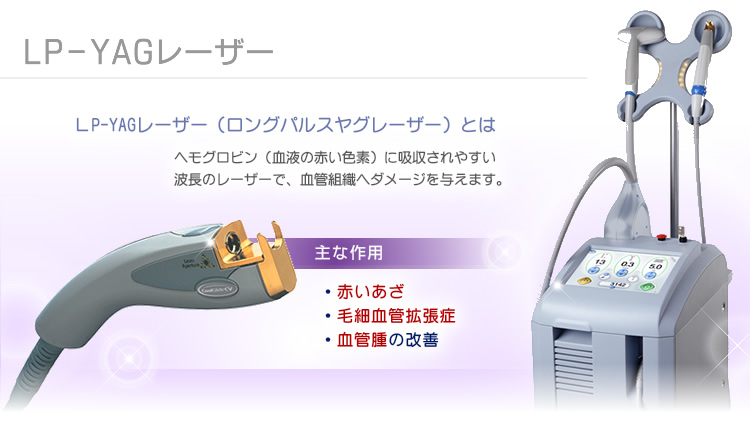 ¥¦¥ë¥»¥é¡ÊUlthera System¡Ë